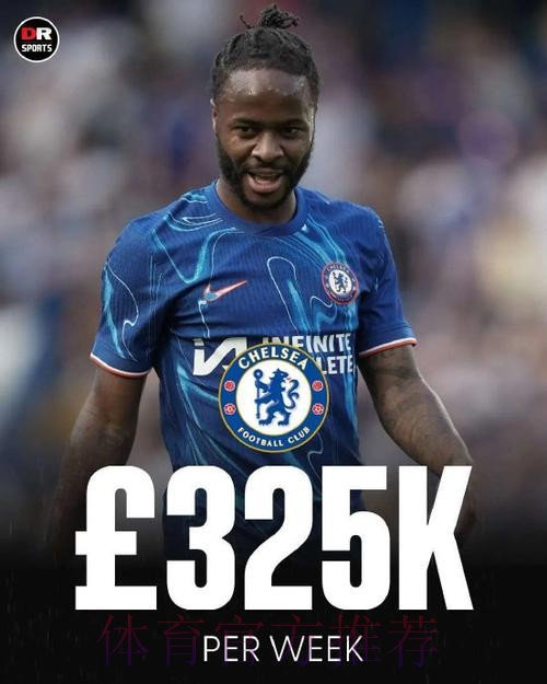 斯特林合同只剩1年 皇马和切尔西均有意引进